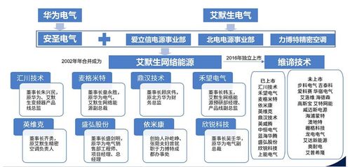 液冷服務(wù)器行業(yè)深度 順應(yīng)AI時(shí)代需求的高效冷卻技術(shù)