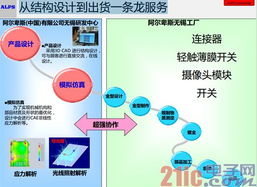 阿爾卑斯研發(fā)中心落子無錫，搶占物聯(lián)網(wǎng)與網(wǎng)絡(luò)技術(shù)創(chuàng)新高地
