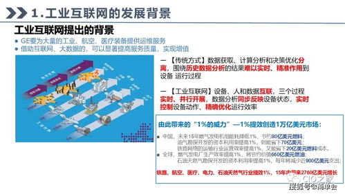 工業(yè)互聯(lián)網(wǎng)的發(fā)展與技術(shù)應(yīng)用 網(wǎng)絡(luò)技術(shù)開發(fā)的驅(qū)動(dòng)力