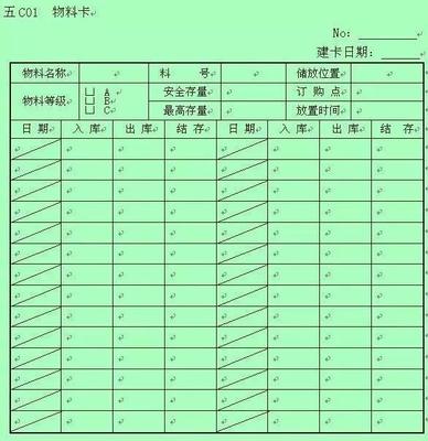精益管理下的物料訂購(gòu) 服裝企業(yè)的“三不政策”與八大死穴